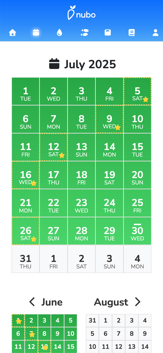 Nubo Food Tracker Screen